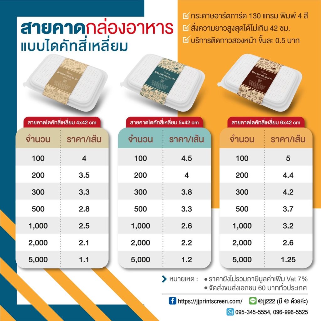 ราคาสายคาดกล่องอาหาร