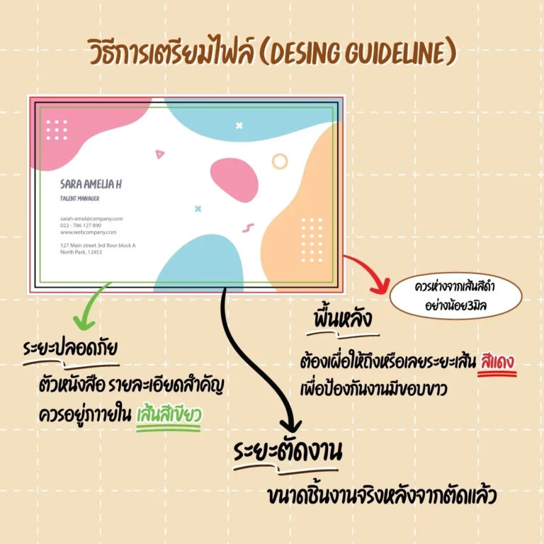 วิธีการเตรียมไฟล์นามบัตร